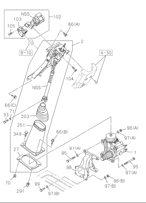 Partial Engine